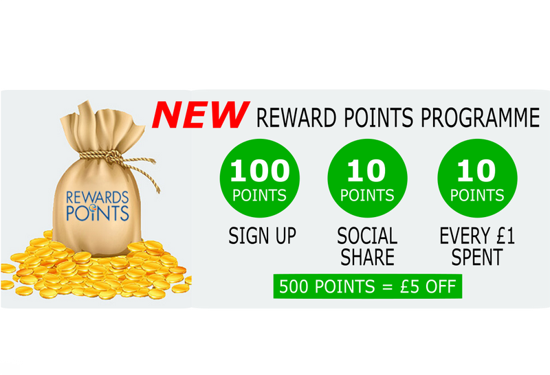Animal Crackers Reward Points