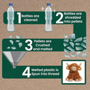 Large (30cm) RPET PALS Highland Cow super cuddly soft toy